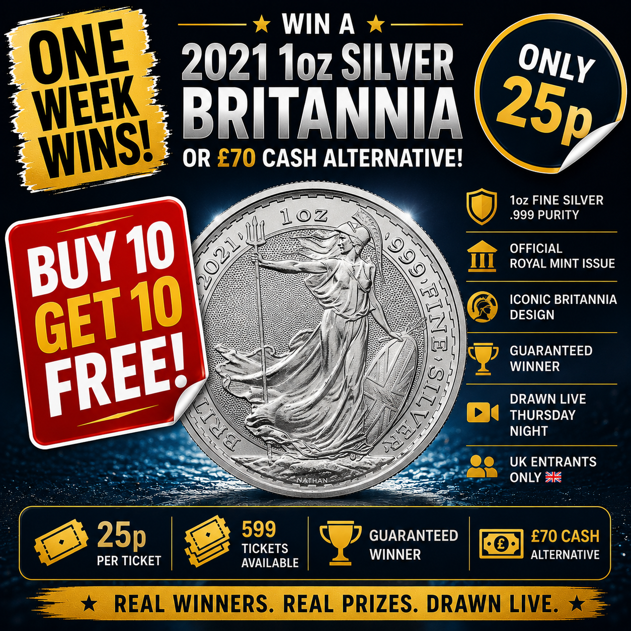 Win a 1oz Silver Britannia (2021) or £70 Cash!