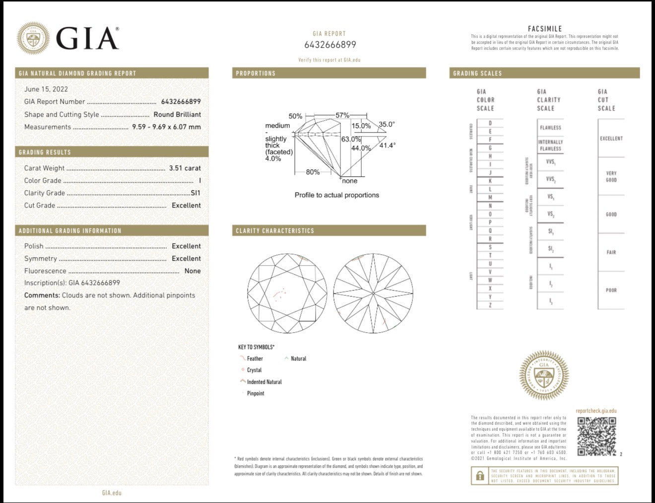 3.51ct GIA Round Brilliant Solitaire Ring