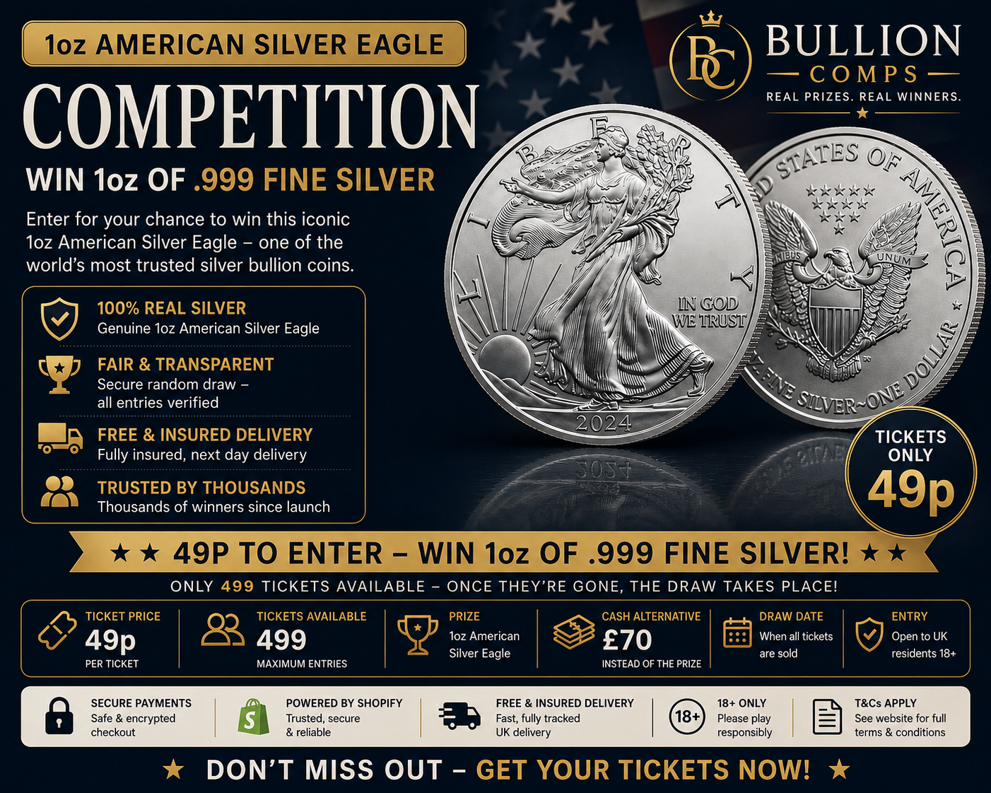 1oz American Silver Eagle Competition
